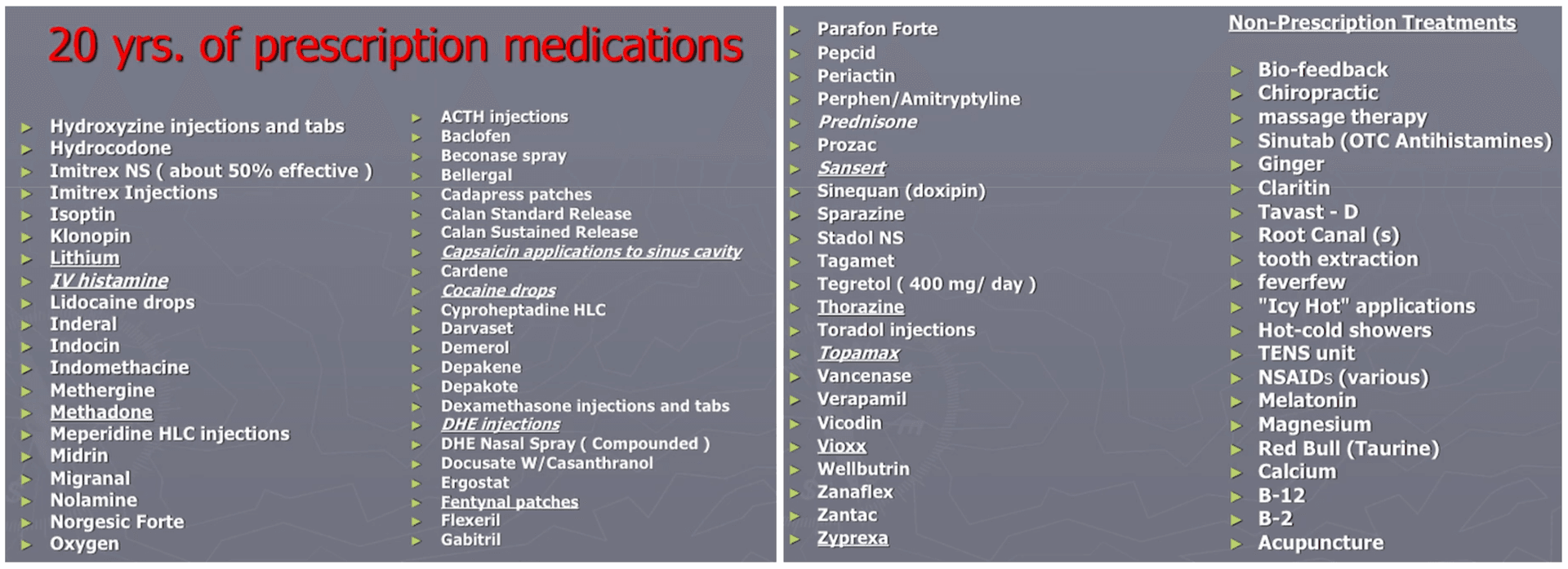 Medications