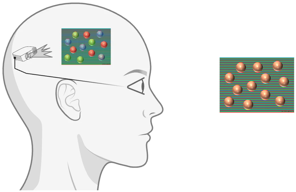 Diagram of the confetti illusion as generated inside the head